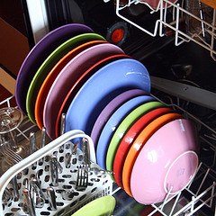 How Can Installing a Water Softener Improve Your Dishwasher’s Performance and Efficiency?