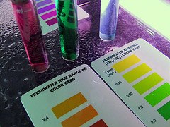 How is Water Quality Monitored